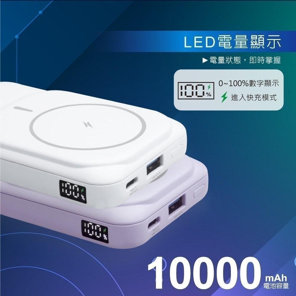 E-Books B101【台灣製造】磁吸自帶雙線五輸出無線充電快充行動電源-細節圖8