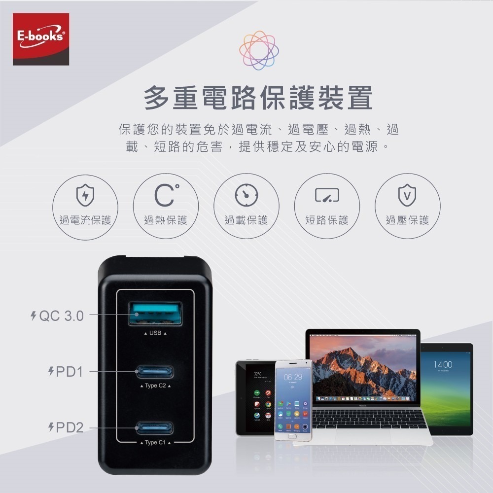 台灣製造 B74 40W PD+QC3.0 高效能三孔快速充電器+60W C to C-細節圖4