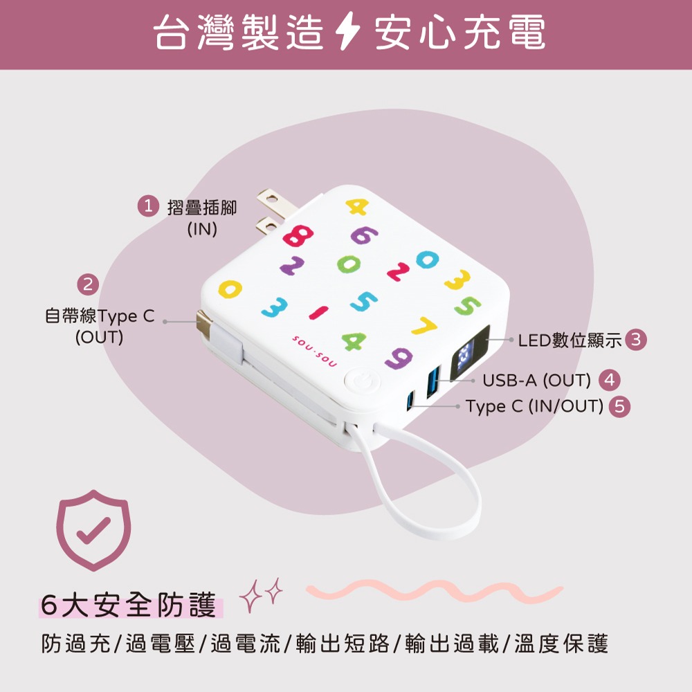 SOU．SOU十數昆【台灣製造】AC插座自帶線三輸出數顯快充行動電源 22.2Wh-細節圖7