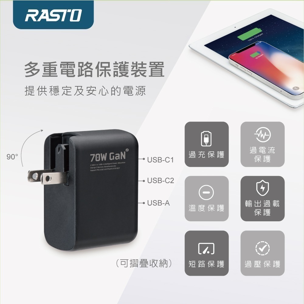 【限時購】RASTO 70W 二代氮化鎵Pro 1A2C+100W 數顯極充傳輸線組( RB-52)-細節圖4