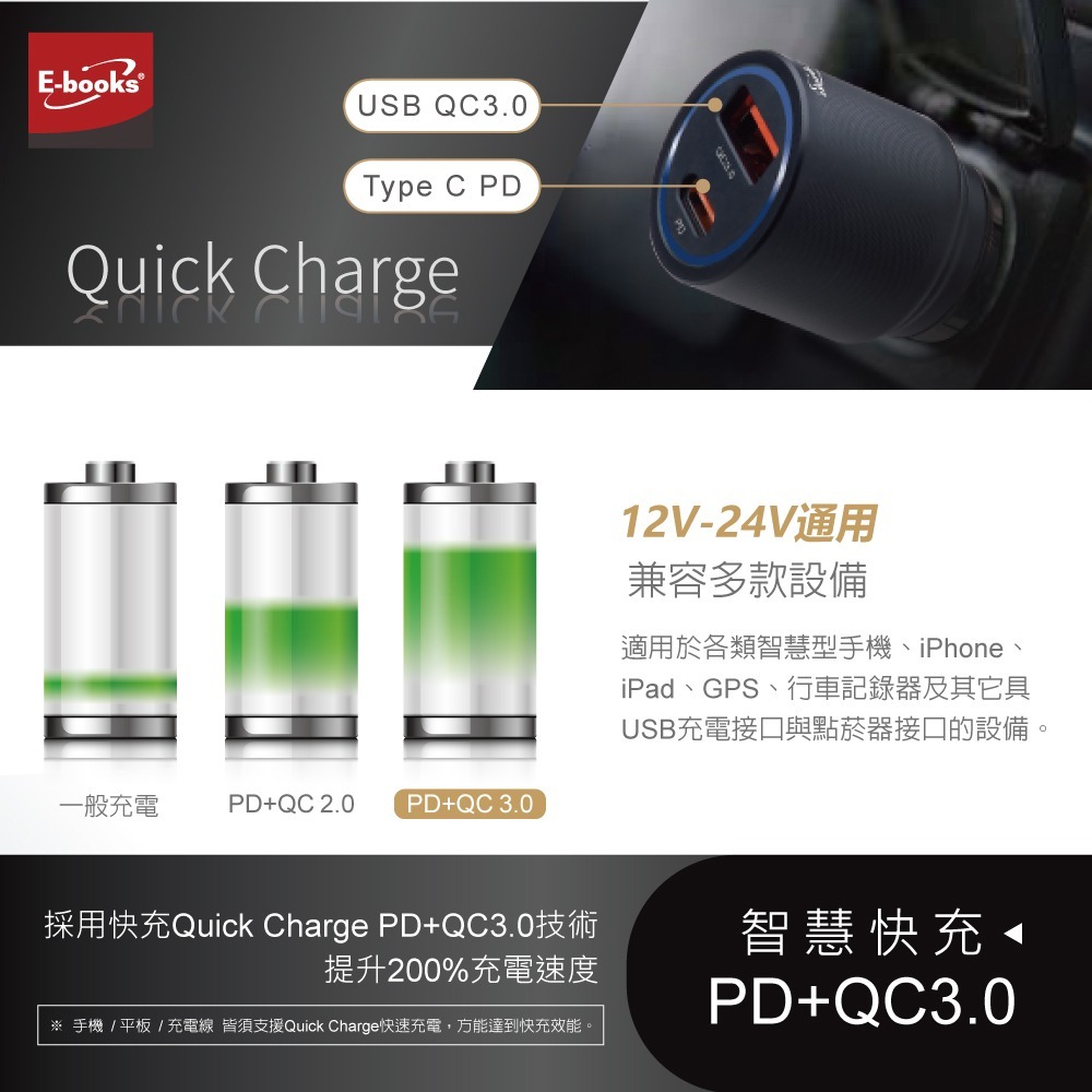 E-books B103 車用30W PD+QC3.0+60W C to C 快充傳輸充電組-細節圖5