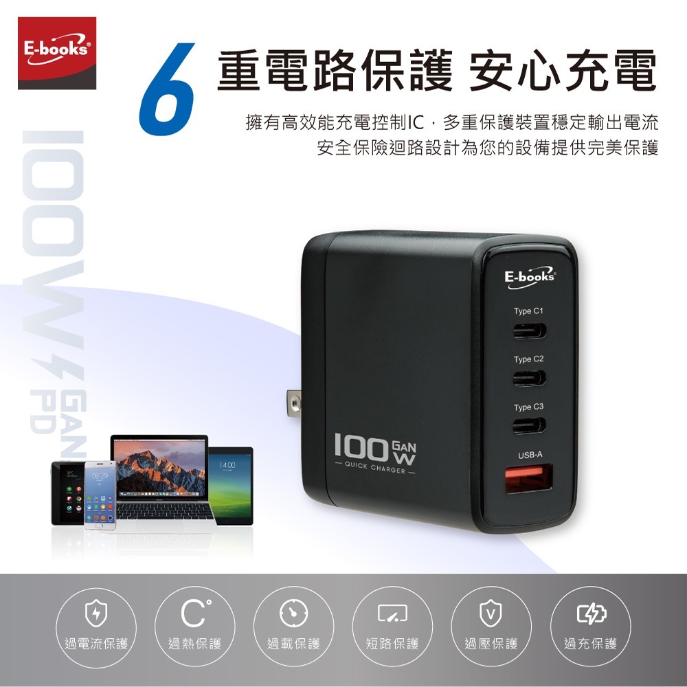 E-books B95 【台灣製造】100W氮化鎵四孔充電器+ 240W C to C 快充傳輸線組-細節圖6