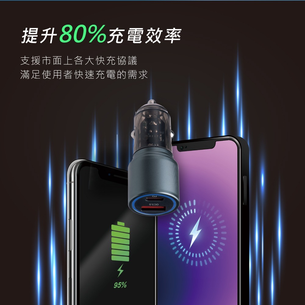 RASTO RB49 車用30W PD+QC3.0+100W C to C數顯快充傳輸充電組-細節圖6
