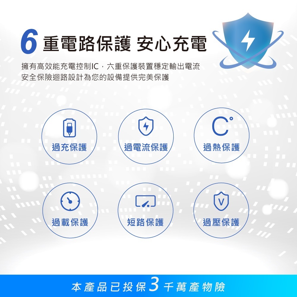 RASTO RB57 車用45W PD+QC3.0+100W C to C數顯快充傳輸充電組-細節圖6