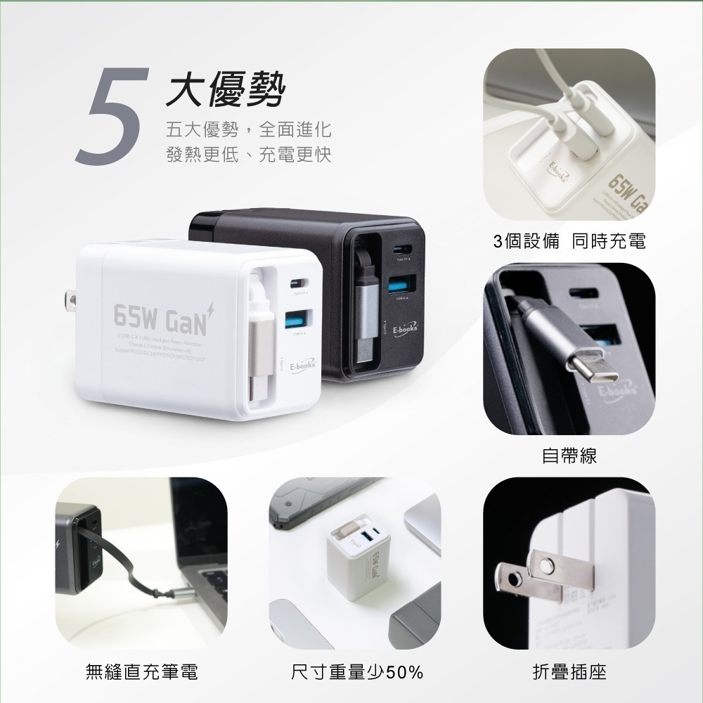 E-books B121 【台灣製造】自帶快充伸縮線65W GaN氮化鎵抗彎折極速充電器-細節圖5