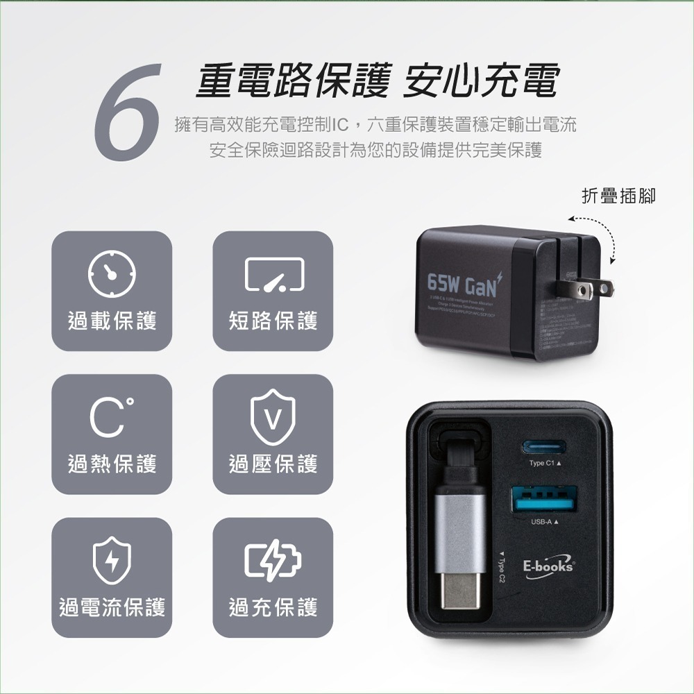 E-books B121 【台灣製造】自帶快充伸縮線65W GaN氮化鎵抗彎折極速充電器-細節圖9