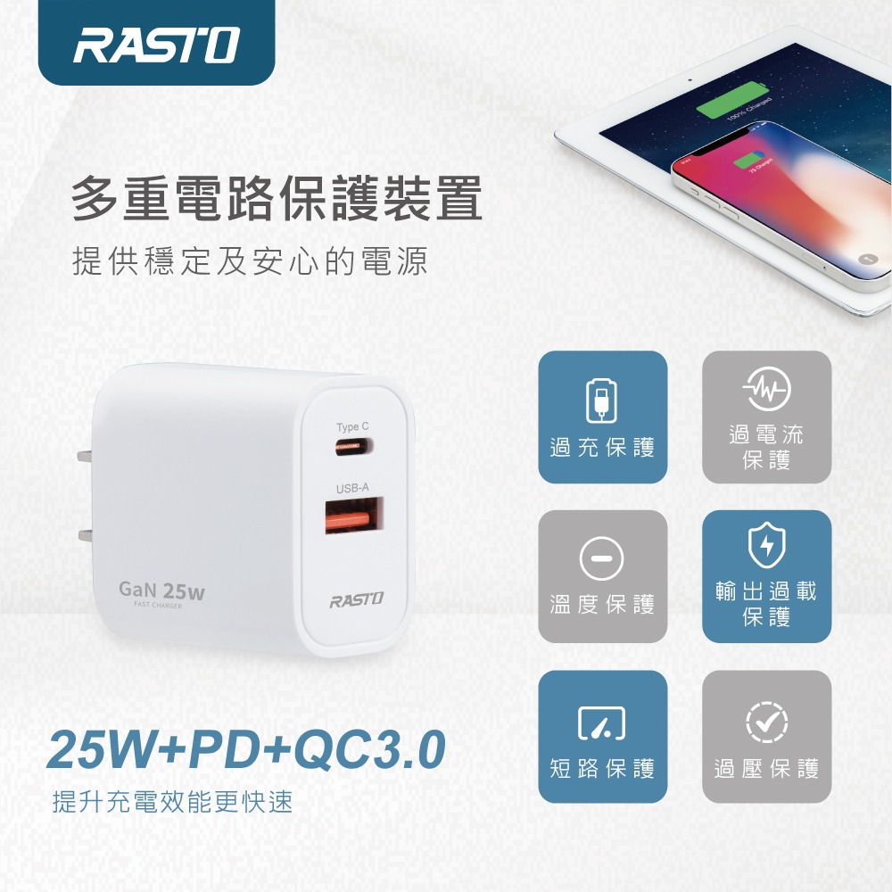 RASTO RB54 25W氮化鎵智能PD+QC3.0快速充電器-細節圖4