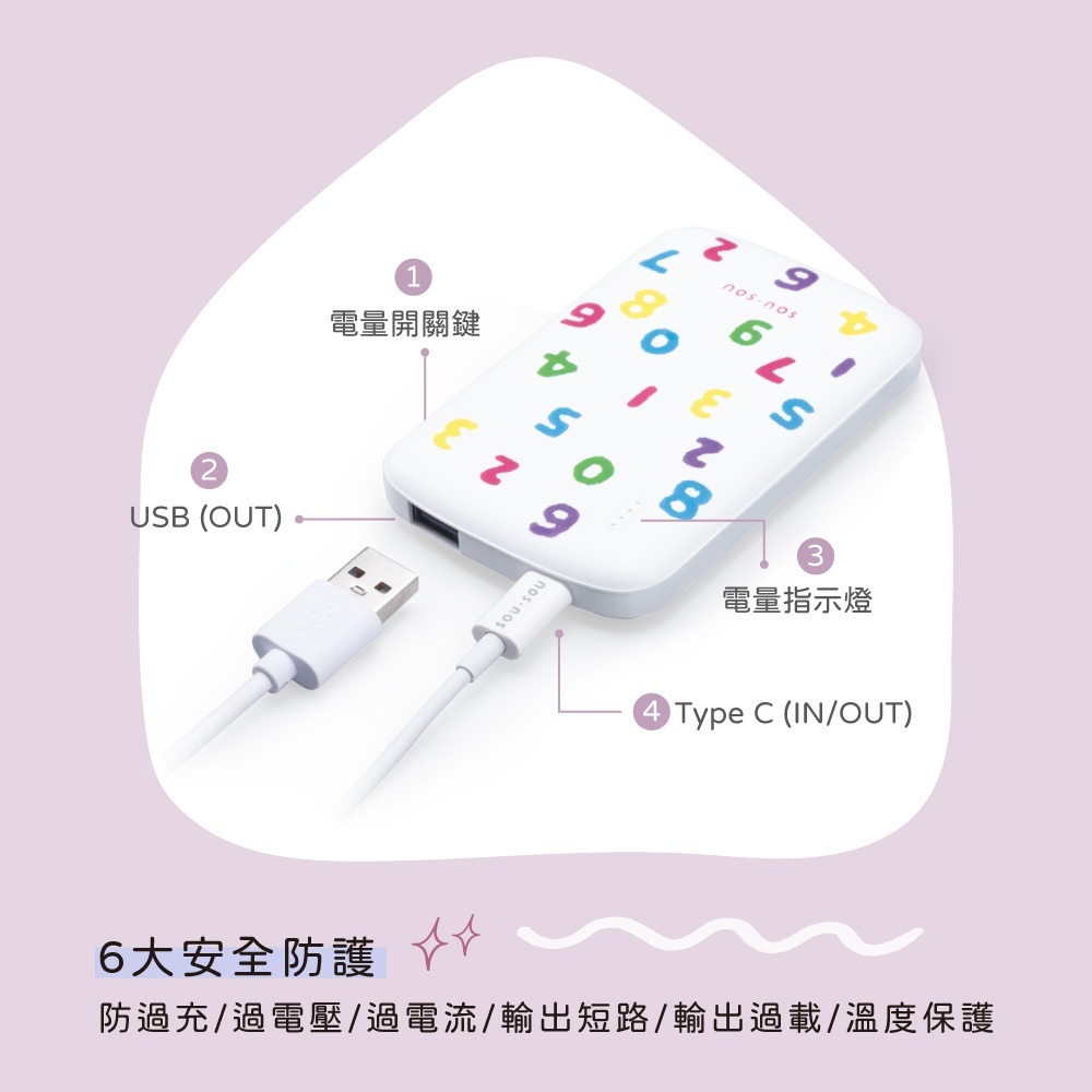 SOU．SOU十數昆 5000mAh 超薄 Type C 雙輸出行動電源+60W C to C 快充傳輸線-細節圖7
