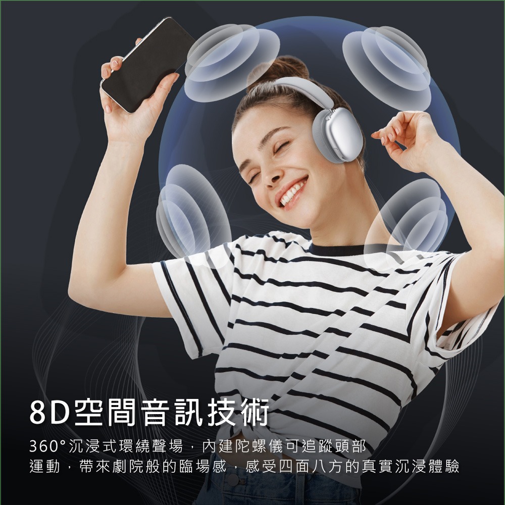 E-books SS69 AI空間音訊360度8D環繞ANC+ENC藍牙6.0頭戴耳機-細節圖4