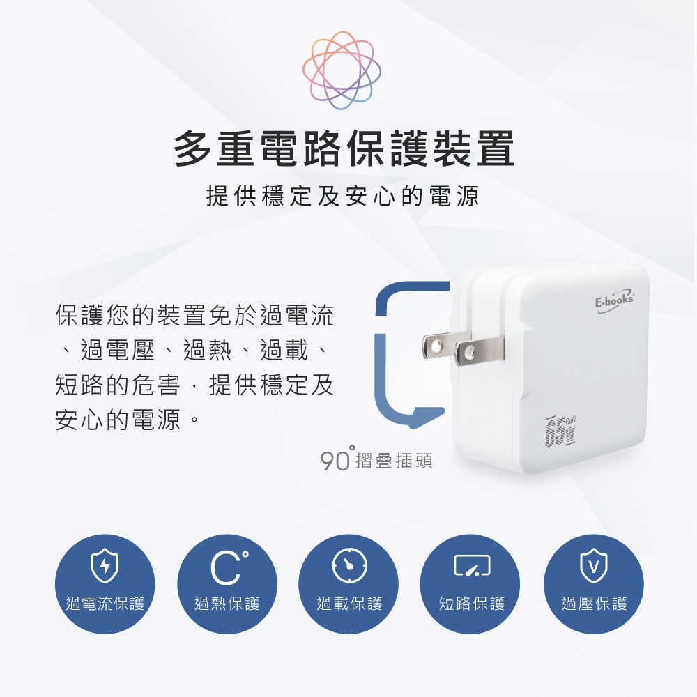 E-books B80 【台灣製造】65W 氮化鎵 PD+QC3.0三孔快速充電器-細節圖5