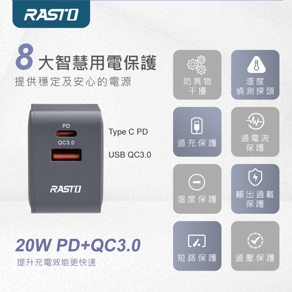 RASTO RB58 20W氮化鎵PD+QC3.0快充贈60W C to C軟矽膠快充傳輸線-細節圖3