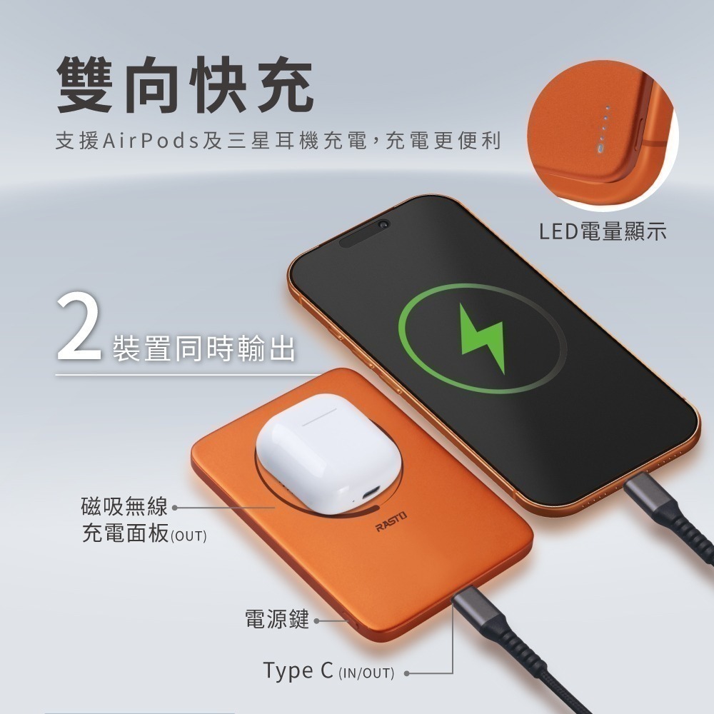【限時購】RASTO 超薄0.69cm安全防爆 磁吸固態行動電源 5000mAh (本體標示19.5Wh可帶上飛機)-細節圖5