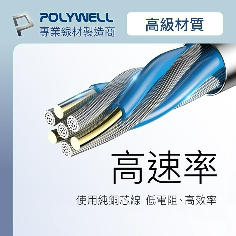 POLYWELL 四合一PD編織快充線 USB-A+C+Lightning 1米~2米 適用安卓蘋果 寶利威爾 現貨-細節圖4