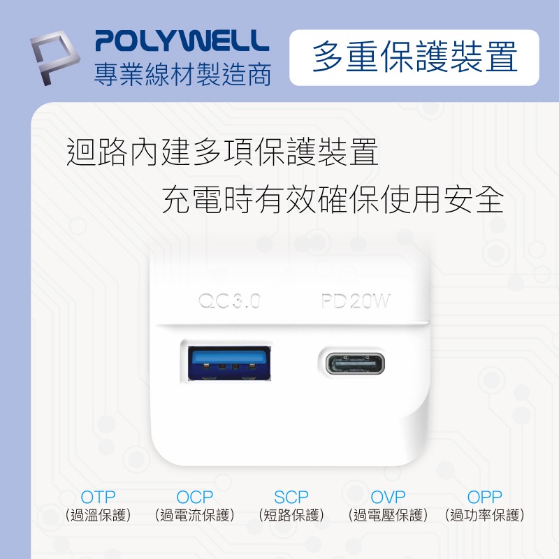 POLYWELL USB快充電源壁插 1轉3插座 20W快充 台灣製造MIT 過載保護 自動斷電 寶利威爾-細節圖4