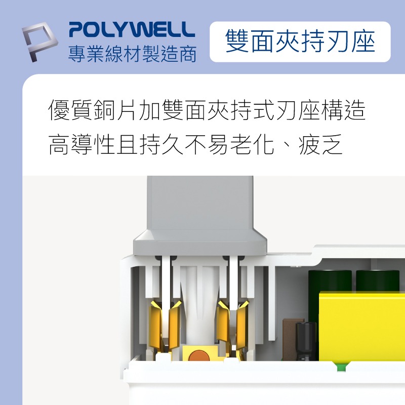 POLYWELL USB快充電源壁插 1轉3插座 20W快充 台灣製造MIT 過載保護 自動斷電 寶利威爾-細節圖6