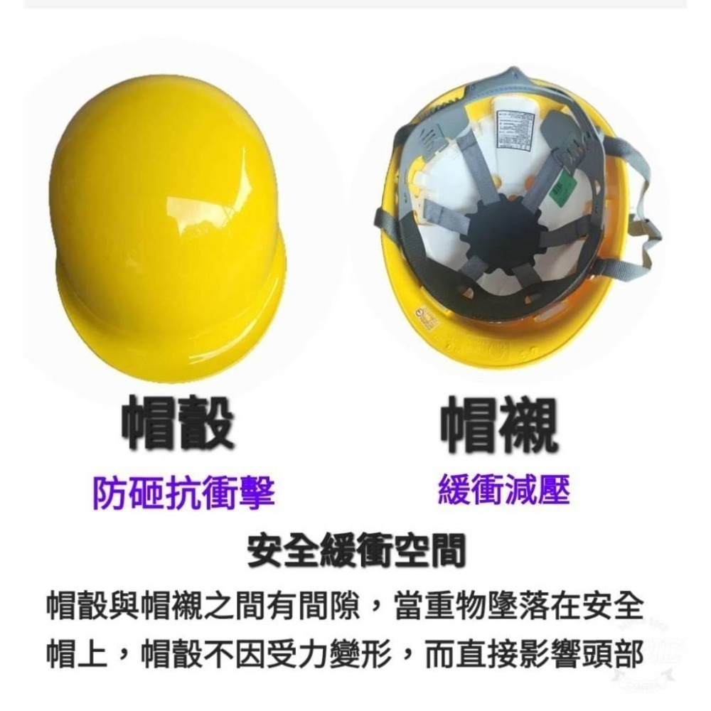 石頭牌 STONE 日式018 安全帽 ( 6點式專利型頭帶) 日式工程帽 工地帽-細節圖4