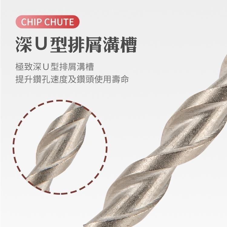 【蝦皮隔日到貨】土耳門x宅水電 準．強力鑽兼鎖 3.2mm 3.4mm 5.0mm 替換式水泥鑽尾 高張力螺絲鑽尾-細節圖6