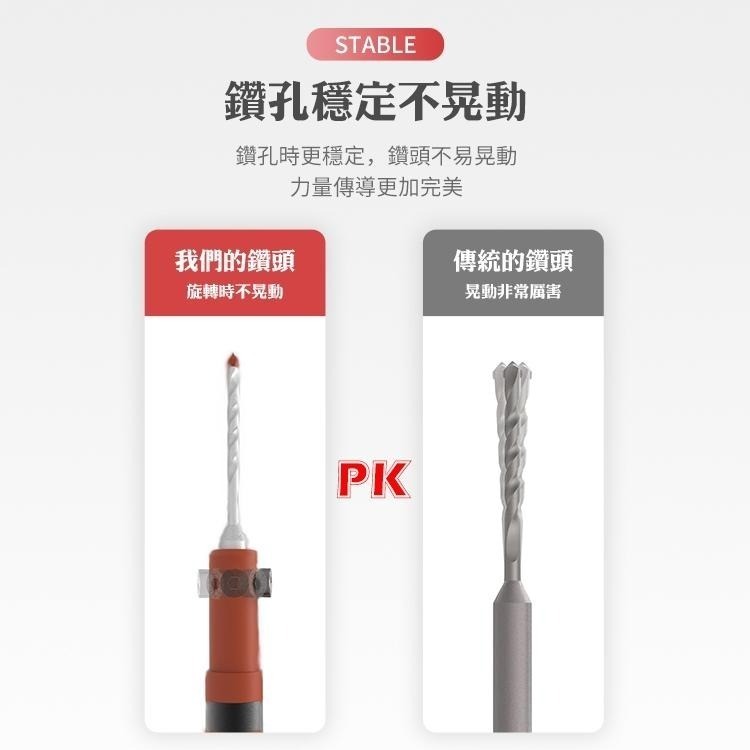【蝦皮隔日到貨】土耳門x宅水電 準．強力鑽兼鎖 3.2mm 3.4mm 5.0mm 替換式水泥鑽尾 高張力螺絲鑽尾-細節圖7