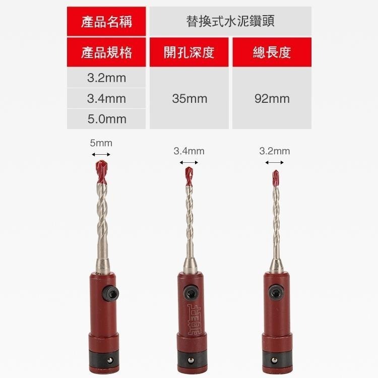 【蝦皮隔日到貨】土耳門x宅水電 準．強力鑽兼鎖 3.2mm 3.4mm 5.0mm 替換式水泥鑽尾 高張力螺絲鑽尾-細節圖9