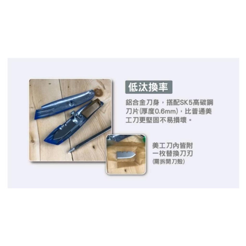 【ALLGET】弧形美工刀 壁紙美工刀 障子紙美工刀 表面不破損 防破美工刀 平面裁切 壁紙裁切 和紙裁切-細節圖5
