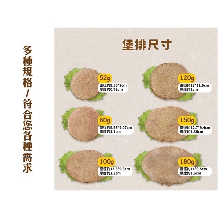 米該雅小舖【國產豬肉】總裁超厚魔術豬肉漢堡排80g×10片/包(16包/箱)-細節圖3