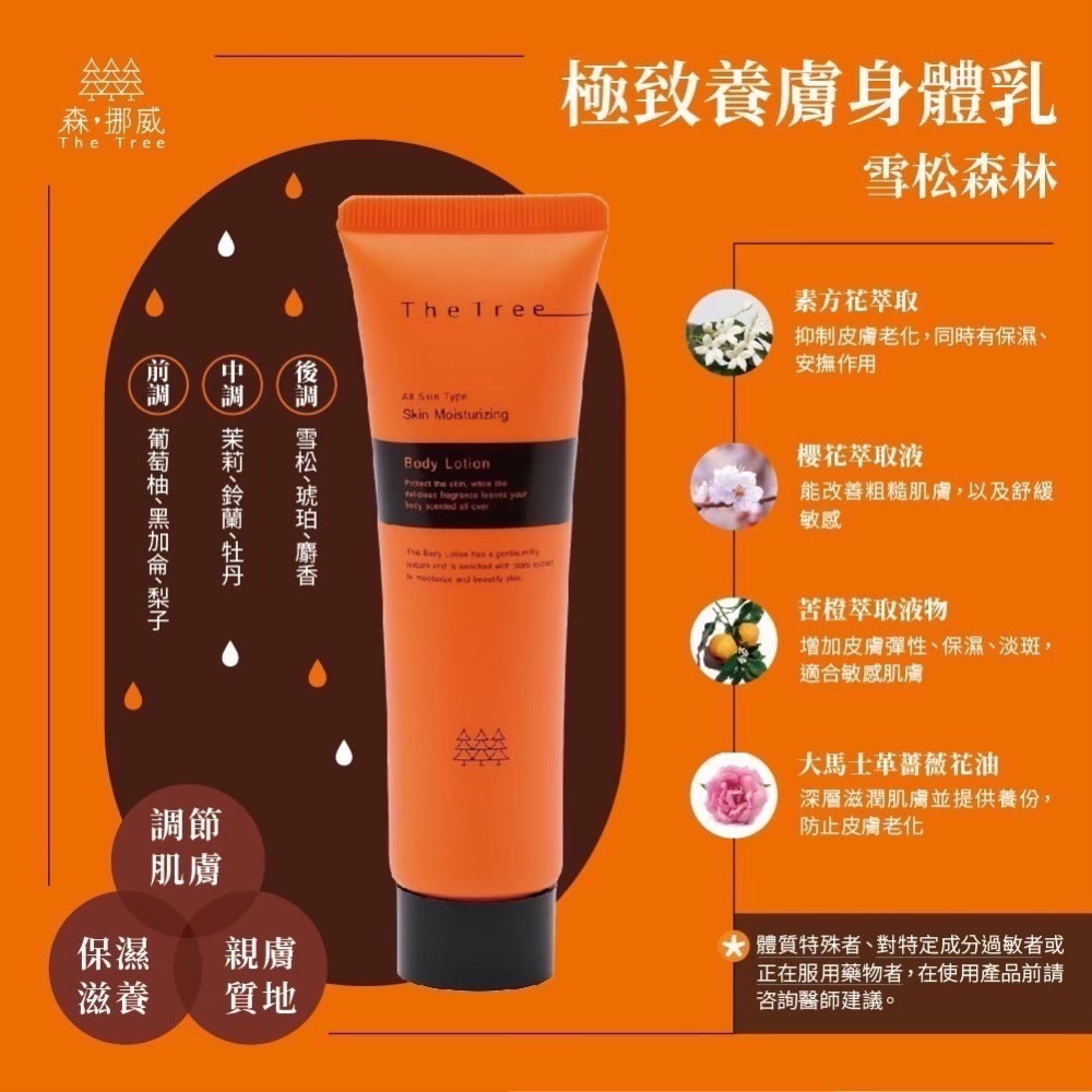 森挪威｜養膚乳液系列｜現貨｜買就送-細節圖2