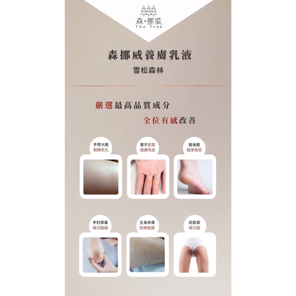 森挪威｜養膚乳液系列｜現貨｜買就送-細節圖3