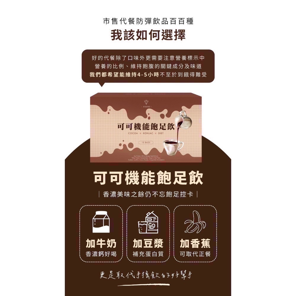 YSSIYO 可可機能飽足飲/葉黃素/兒童葉黃素/膠原/養髮液/髮油/順髮噴霧-細節圖7