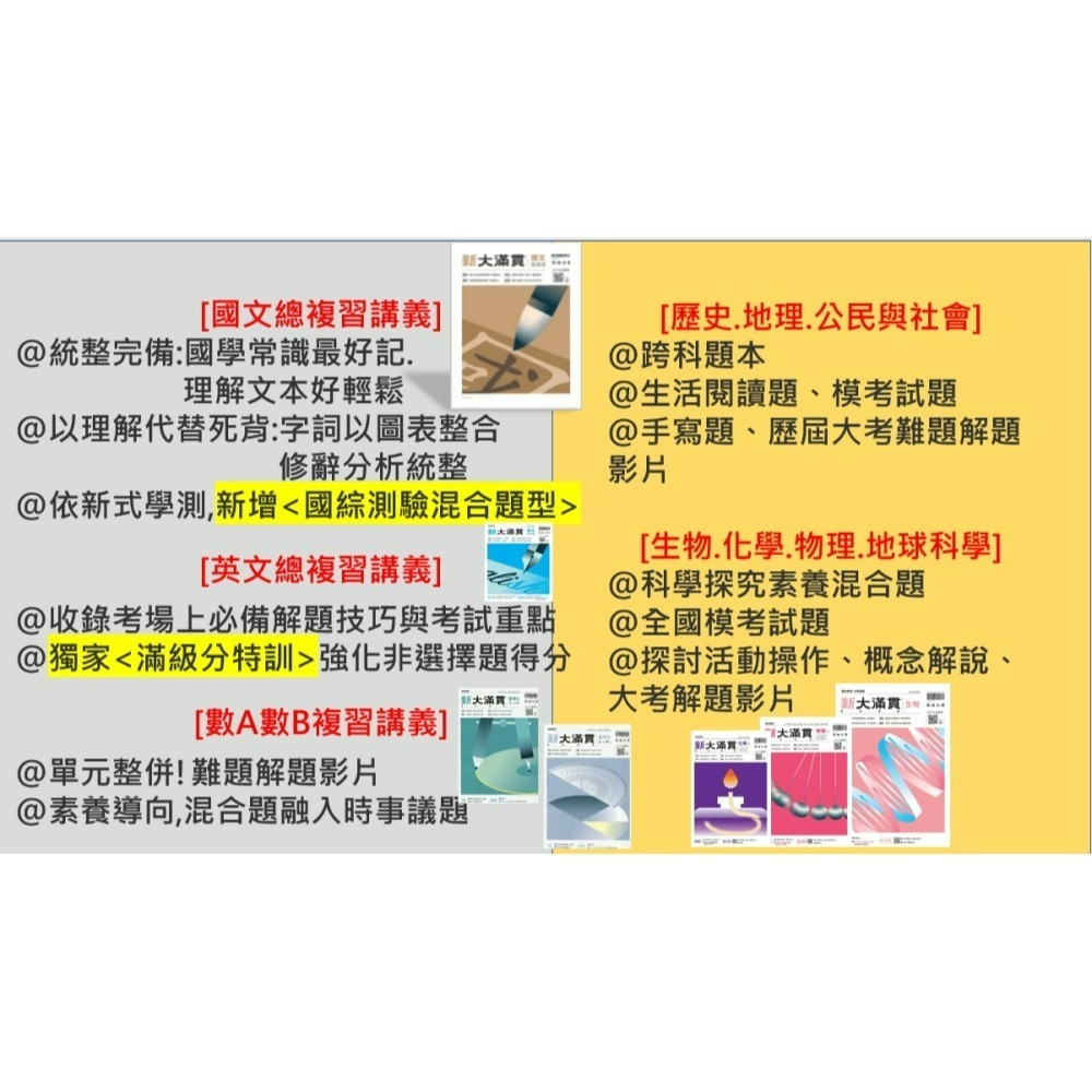 <全新>116學測《最新版》 [升大學學測/分科總複習講義]翰林<高中新大滿貫> 跨科題本模考試題生活時事題混合題型-細節圖2