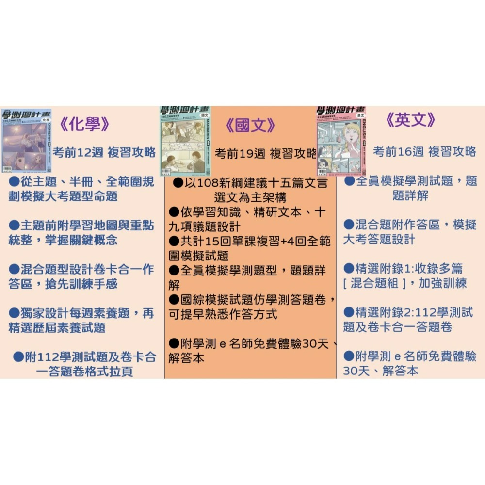 <全新>[升大學學測試題本]翰林116學測週計畫附解答本每週素養題模擬大考題型學習地圖重點統整精選歷屆素養試題-細節圖3