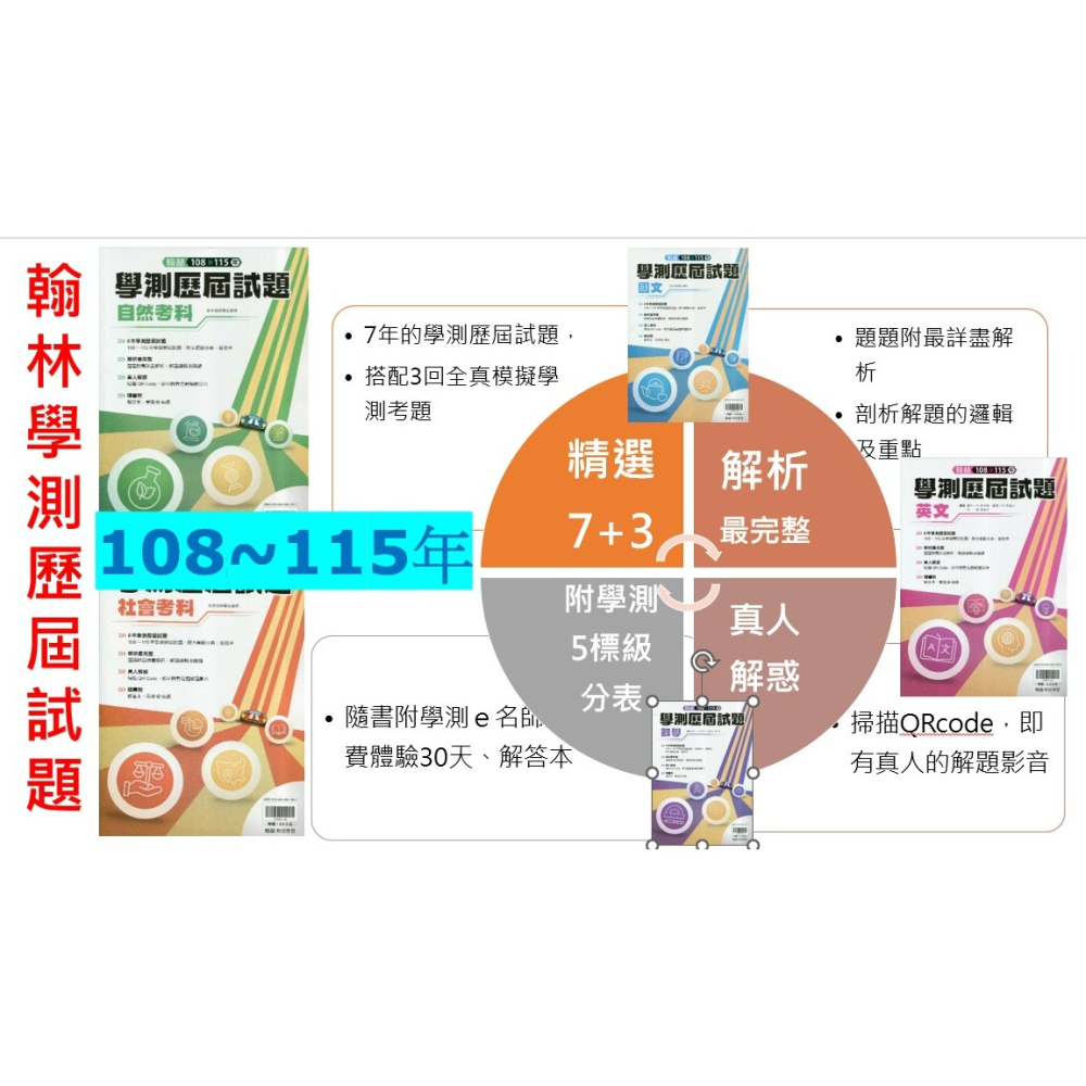 <最新>[升大學學測試題本] 翰林116學測歷屆試題本收錄108-115學測試題-細節圖2