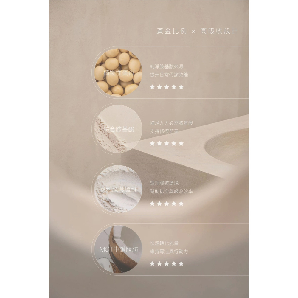 Ciao🍫可可高蛋白營養粉-細節圖4