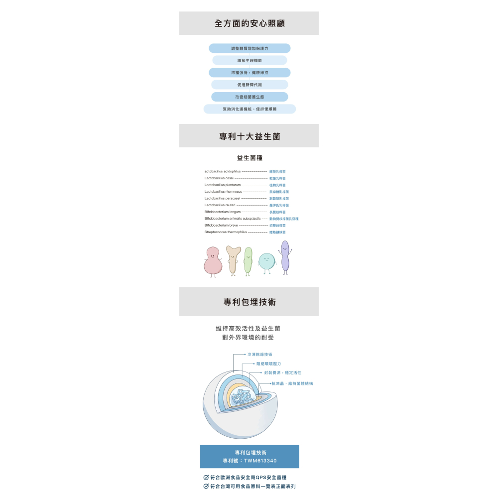 Ciao300億益生菌-細節圖2