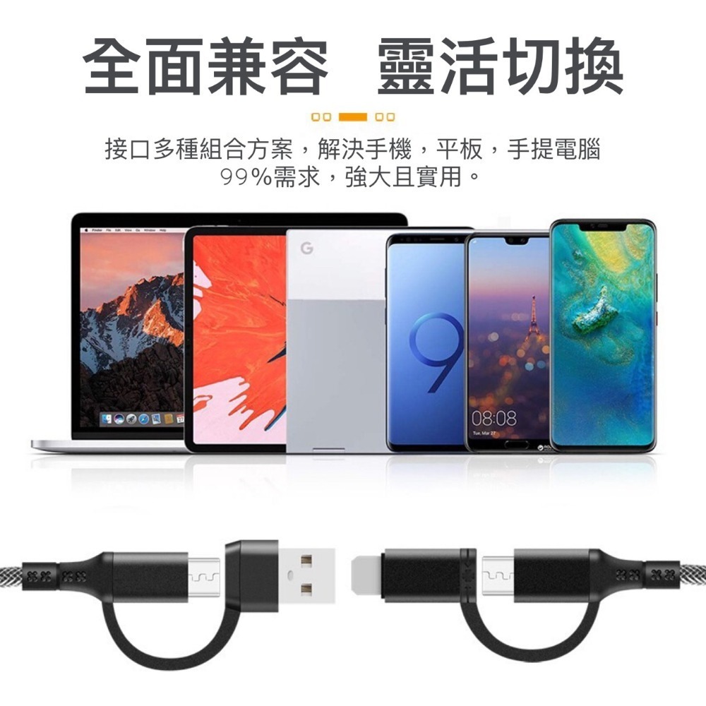 4合1 PD 60W USB-C APPLE Type-C 充電線 閃充 快充線-細節圖2