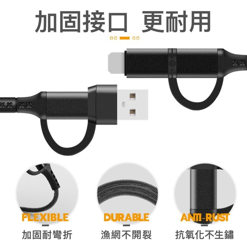 4合1 PD 60W USB-C APPLE Type-C 充電線 閃充 快充線-細節圖5