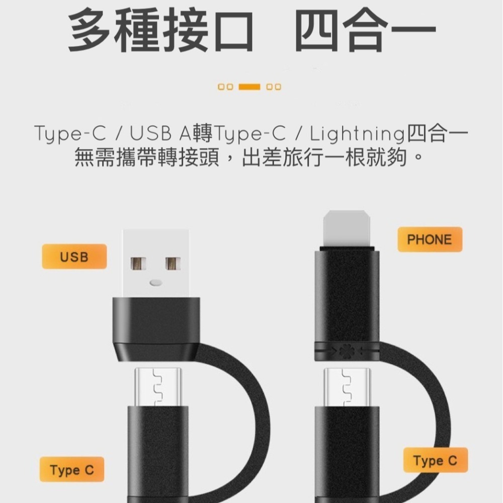 4合1 PD 60W USB-C APPLE Type-C 充電線 閃充 快充線-細節圖8