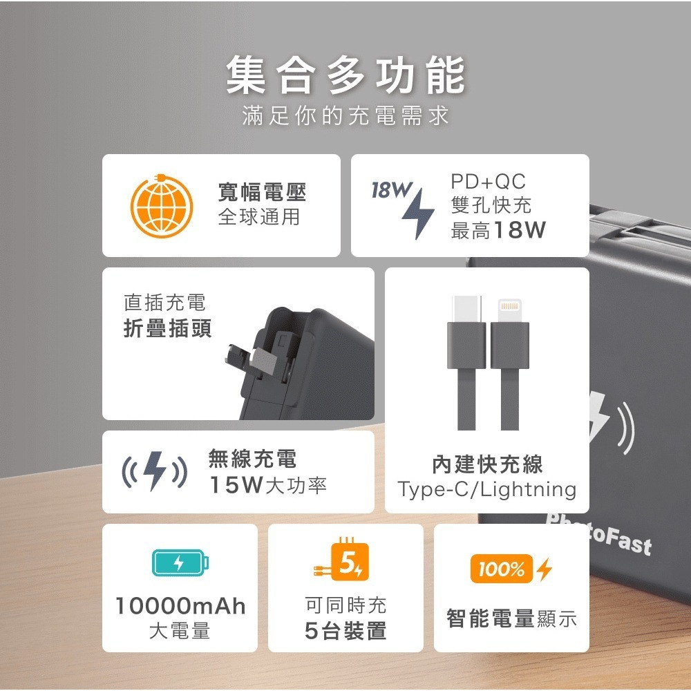 【Photofast】五合一萬用充行動電源 帶線行動充 無線磁吸充電 MutiCharge 10000mAh-細節圖6