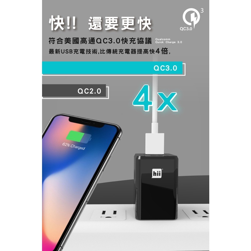 (盒損隨機色出貨) Hii PD+QC3.0 PD 18W 雙孔 急速 充電器 快充頭 充電器 豆腐頭 適用蘋果快充-細節圖4