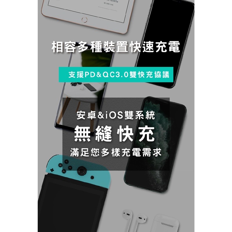 (盒損隨機色出貨) Hii PD+QC3.0 PD 18W 雙孔 急速 充電器 快充頭 充電器 豆腐頭 適用蘋果快充-細節圖7