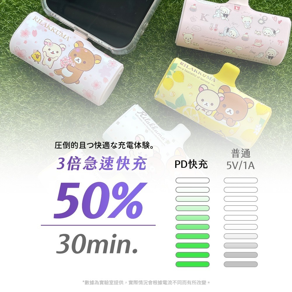 【正版授權】拉拉熊 Rilakkuma 快充 口袋 電源 PD 直插式 行動電源 口袋電源 充電寶 行動充 口袋電源-細節圖6