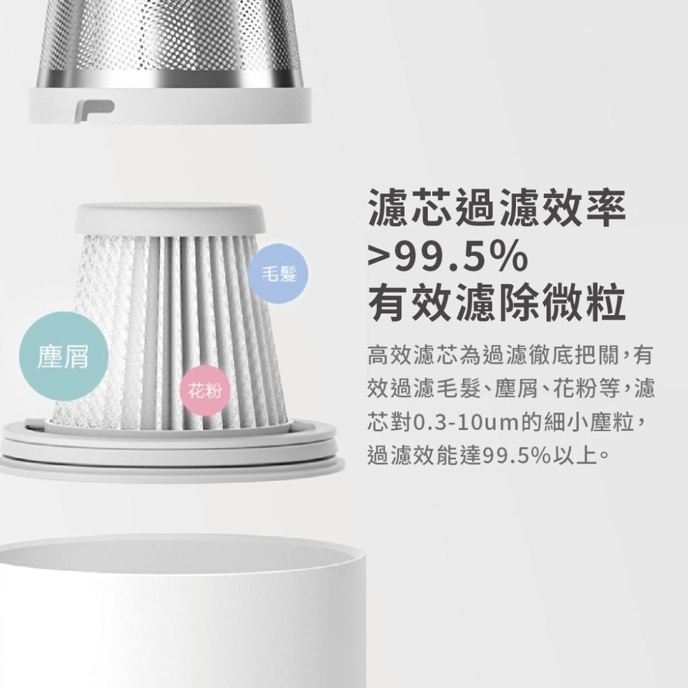 ◤台灣小米公司貨◥ 小米 米家 無線吸塵器mini濾心 濾芯 補充包 補充濾心 更換濾網 吸塵器-細節圖2