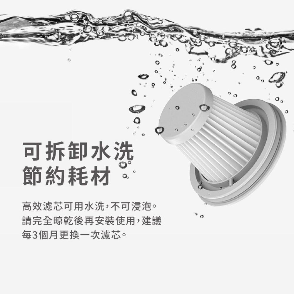 ◤台灣小米公司貨◥ 小米 米家 無線吸塵器mini濾心 濾芯 補充包 補充濾心 更換濾網 吸塵器-細節圖5