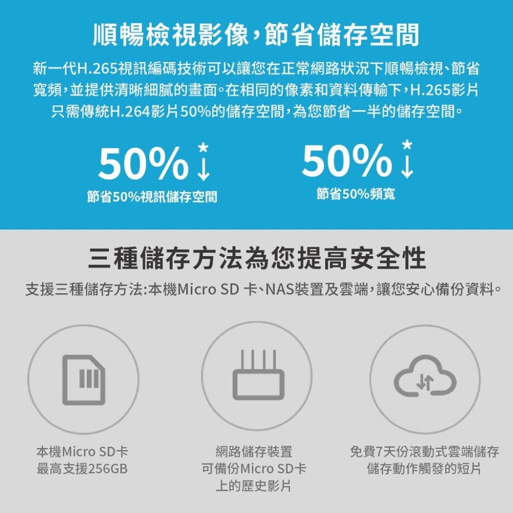 ◤台灣小米公司貨◥ 小米 智能攝影機 雲台版2K PRO 攝像機 小白 監視器 錄像機 智能攝像 雲台 2K 米家-細節圖6