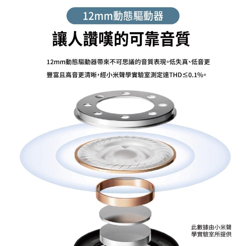◤台灣小米公司貨◥  小米 Redmi Buds 4 Lite 小米藍牙耳機 降噪耳機 AI降噪 無線耳機 充電 耳機-細節圖3