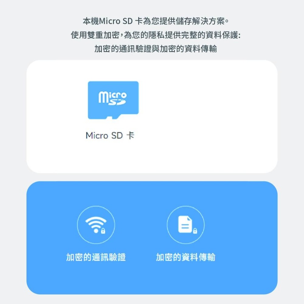 ◤台灣小米公司貨◥ 小米 智能攝像機 標準版2K  1296P 2K高清 監控 智能攝影機 AI人形偵測 監視器-細節圖5