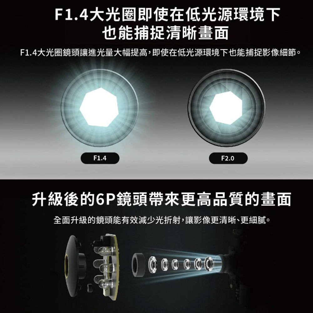◤台灣小米公司貨◥ 小米 智能攝影機 雲台版 攝像機 小白 監視器 智能攝像 2K 米家 攝影機 C300-細節圖3