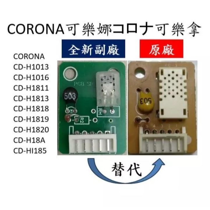 可樂娜買副廠直