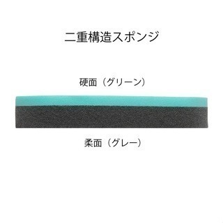 『簡單桌球』現貨 Nittaku 日本製膠皮清潔海綿2-細節圖2