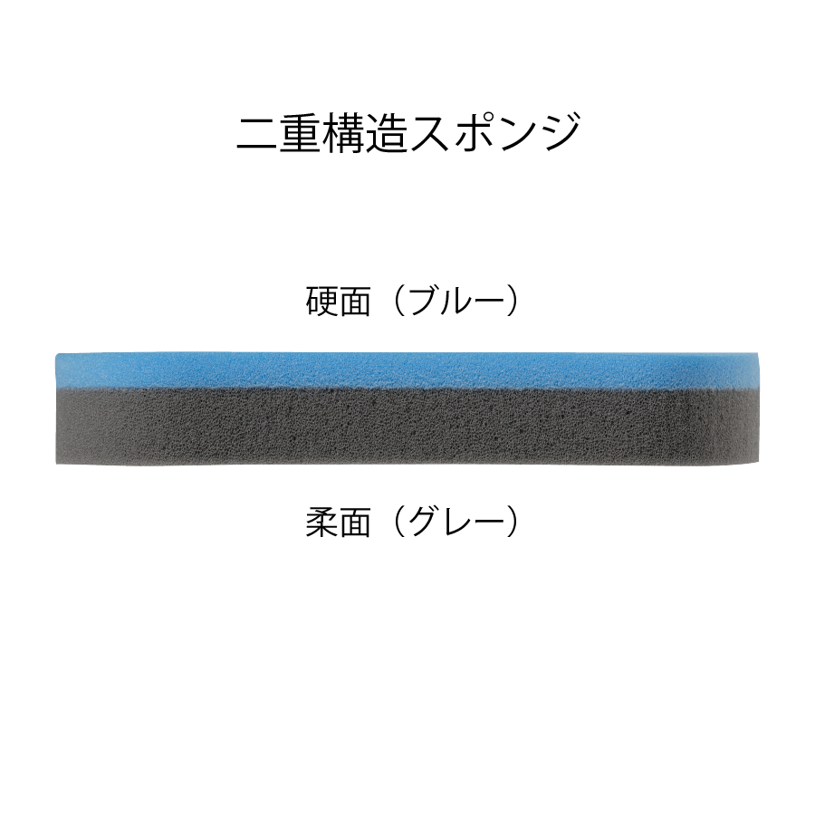 『簡單桌球』現貨 Nittaku 日本製膠皮清潔海綿2 新款-細節圖3