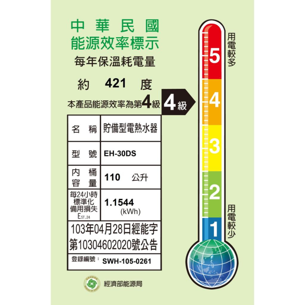 ☆水電材料王☆ 鴻茂 EH-30DS 立地式 標準型 DS系列 電能熱水器  30加侖  節能省電 單相 部份地區免運-細節圖3